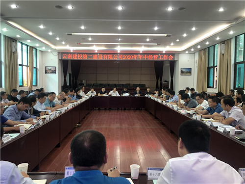 公司召開(kāi)2020年年中經(jīng)營(yíng)工作會(huì)議