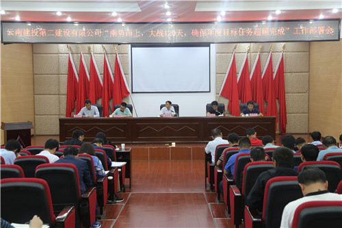 【大戰(zhàn)120天】公司召開“乘勢而上，大戰(zhàn)120天，確保年度目標(biāo)超額完成”工作部署會