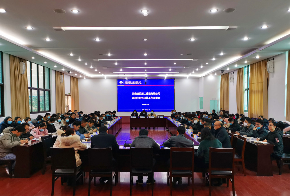 【公司動(dòng)態(tài)】公司召開2020年財(cái)務(wù)決算工作布置會(huì)