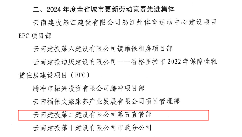 【創(chuàng)先爭優(yōu)】第五直管部榮獲“2024年度云南省城市更新勞動競賽先進集體”稱號
